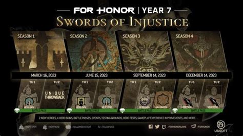 for honor leaks|For Honor Year 6: Lost Horizons